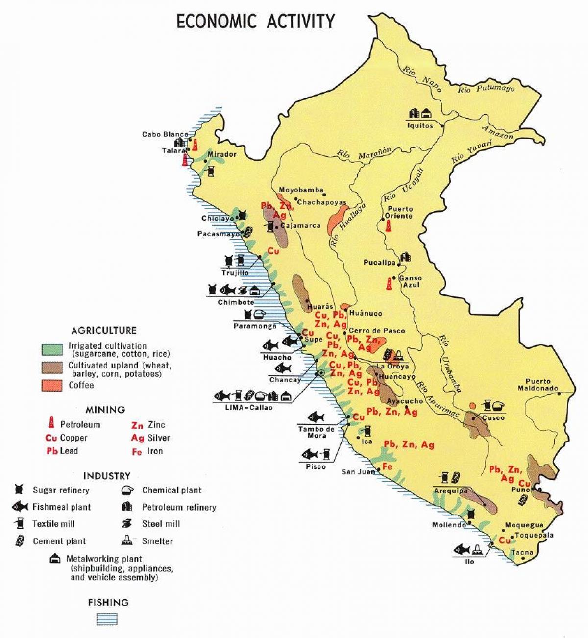 Peru haritası tarım