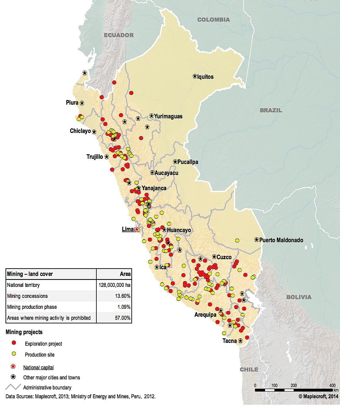 Peru haritası doğal kaynakları